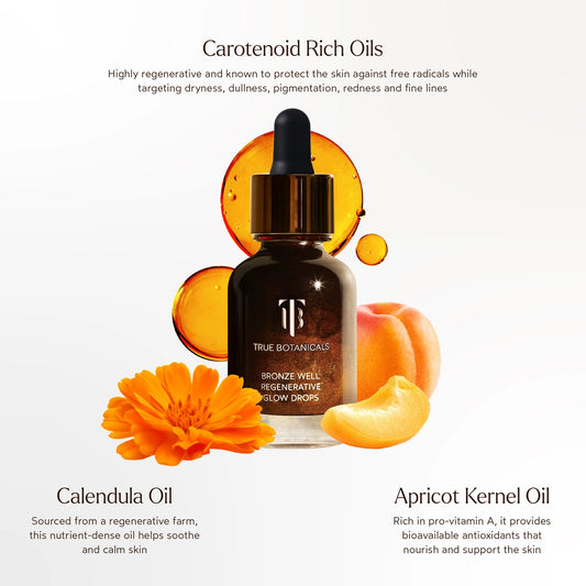 Regenerative Bronzing Drops