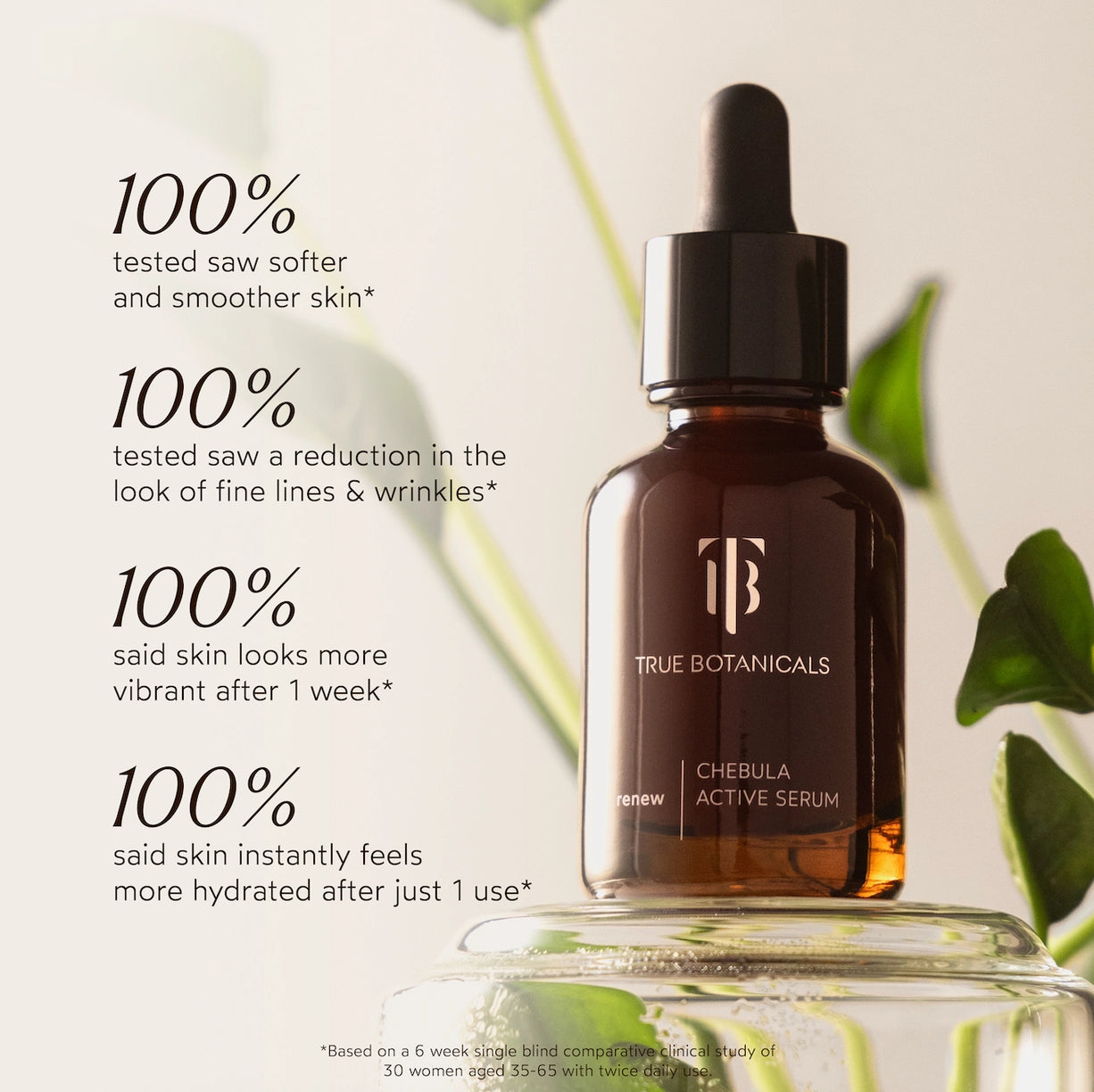 Anti-Aging Chebula Active Serum