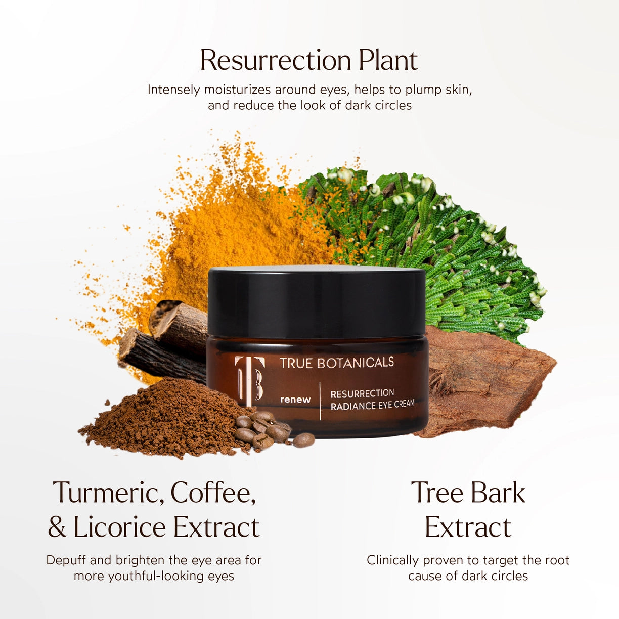 Renew Resurrection Radiance Eye Cream